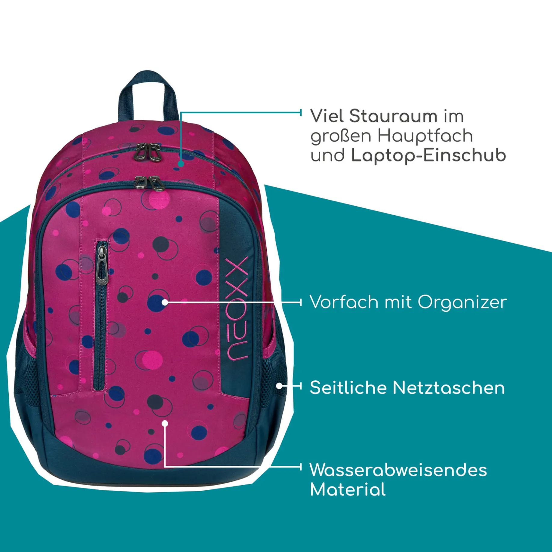 FLOW - Schulrucksack 42.5 cm (Bubble me around)