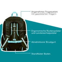 FLOW - Schulrucksack 42.5 cm (Queen of the nite)