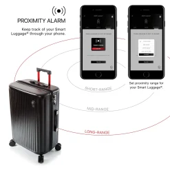 SmartLuggage - 4-Rollen-Kabinentrolley S (burgundy)